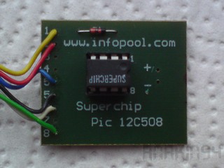 Super Chip im Sockel