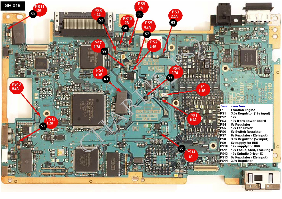 Festplatte wird nicht erkannt - PS2 Hardware - psXtools.de xbox 360 power supply fuse location 